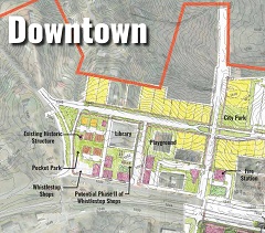 Potential for North Side existing downtown blocks